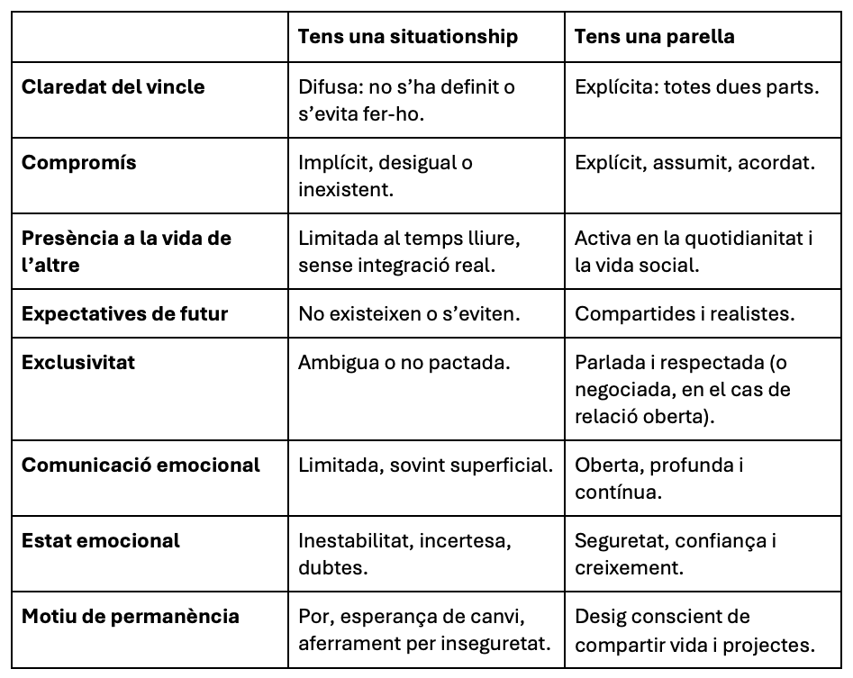 Captura de Pantalla 2025 11 11 a les 9.28.34