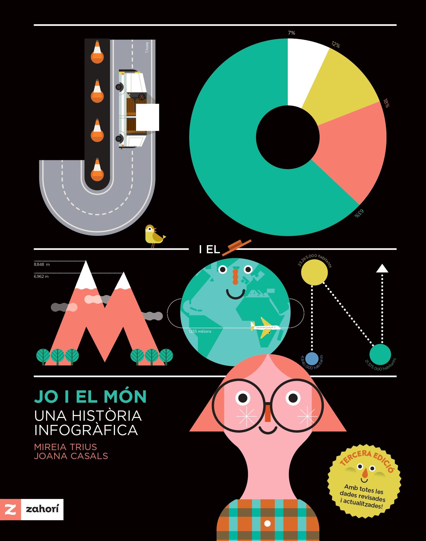 zb jo i el món 2025 cat page 0001