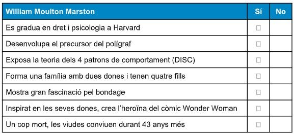 taulell